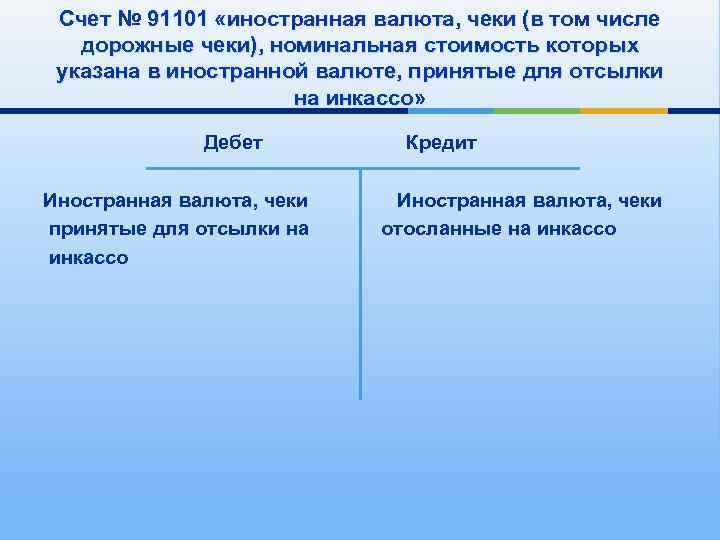 Счет № 91101 «иностранная валюта, чеки (в том числе дорожные чеки), номинальная стоимость которых