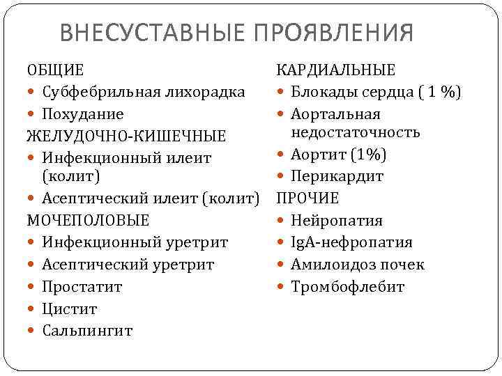 ВНЕСУСТАВНЫЕ ПРОЯВЛЕНИЯ ОБЩИЕ Субфебрильная лихорадка Похудание ЖЕЛУДОЧНО-КИШЕЧНЫЕ Инфекционный илеит (колит) Асептический илеит (колит) МОЧЕПОЛОВЫЕ