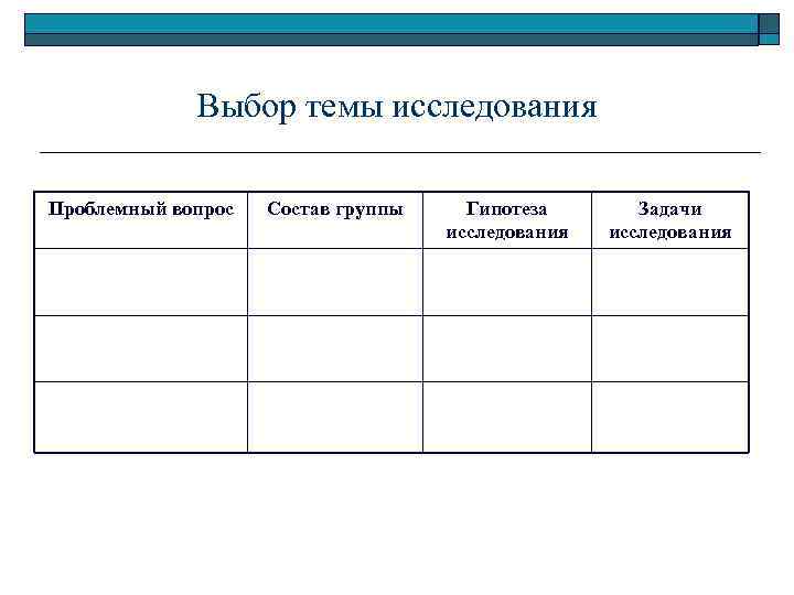 Выбор темы исследования Проблемный вопрос Состав группы Гипотеза исследования Задачи исследования 