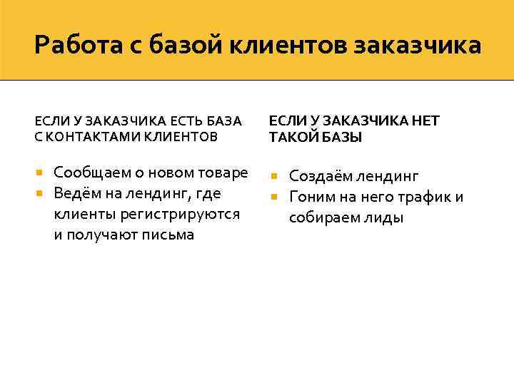 Работа с базой клиентов заказчика ЕСЛИ У ЗАКАЗЧИКА ЕСТЬ БАЗА С КОНТАКТАМИ КЛИЕНТОВ Сообщаем
