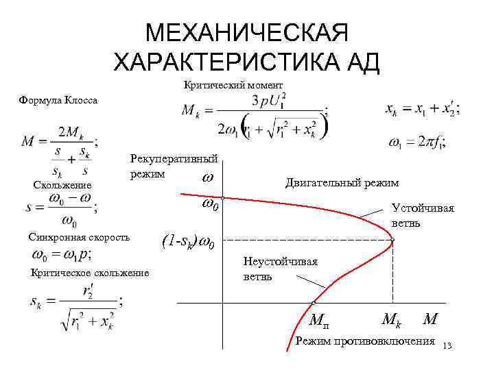 Характеристики механики. Критическое скольжение асинхронного двигателя формула. Формула скольжения асинхронного двигателя. Параметры скольжения асинхронного двигателя. Как определить критическое скольжение асинхронного двигателя.