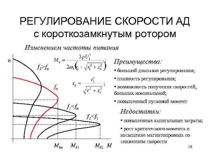 РЕГУЛИРОВАНИЕ СКОРОСТИ АД с короткозамкнутым ротором Изменением частоты питания n Преимущества: f 3>fн •