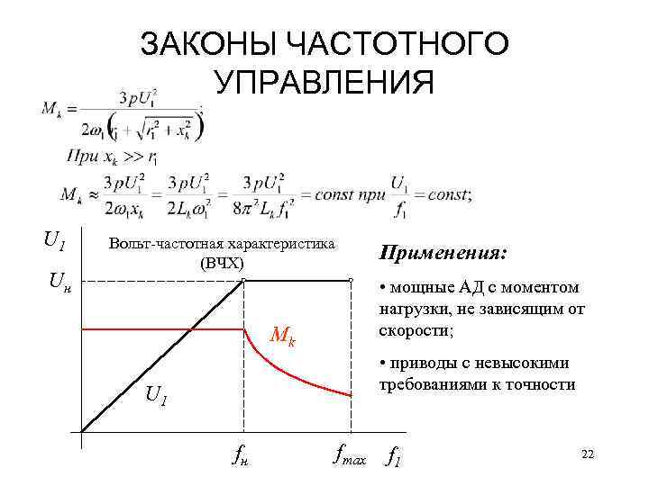 ЗАКОНЫ ЧАСТОТНОГО УПРАВЛЕНИЯ U 1 Uн Вольт-частотная характеристика (ВЧХ) Применения: • мощные АД с