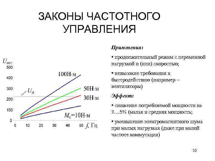 ЗАКОНЫ ЧАСТОТНОГО УПРАВЛЕНИЯ Применения: • продолжительный режим с переменной нагрузкой и (или) скоростью; •