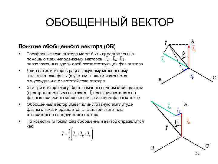 ОБОБЩЕННЫЙ ВЕКТОР Понятие обобщенного вектора (ОВ) • • Трехфазные токи статора могут быть представлены