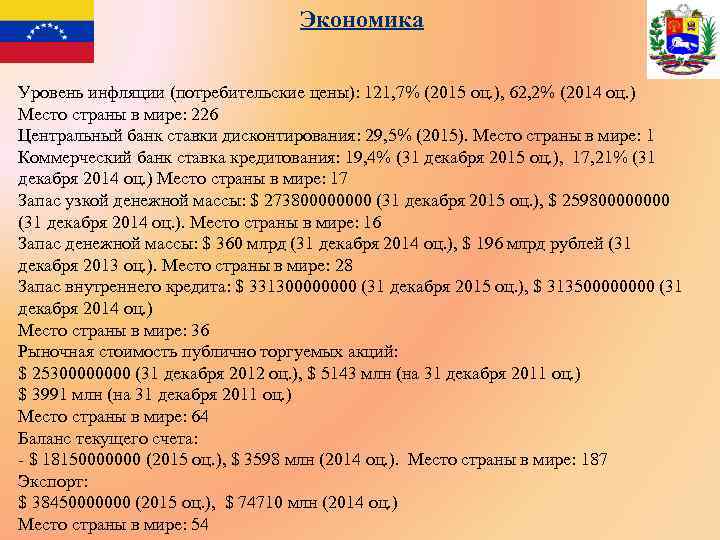 Экономика Уровень инфляции (потребительские цены): 121, 7% (2015 оц. ), 62, 2% (2014 оц.