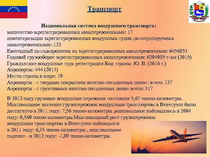 Законодательство воздушного транспорта. Национальная система воздушного транспорта. Категории воздушных судов. Категория воздушного судна. Структура воздушного транспорта.