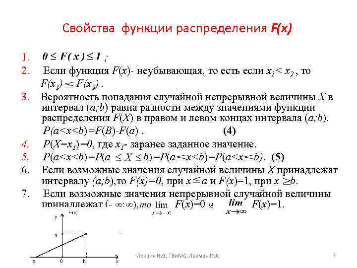 Найти функцию распределения f x