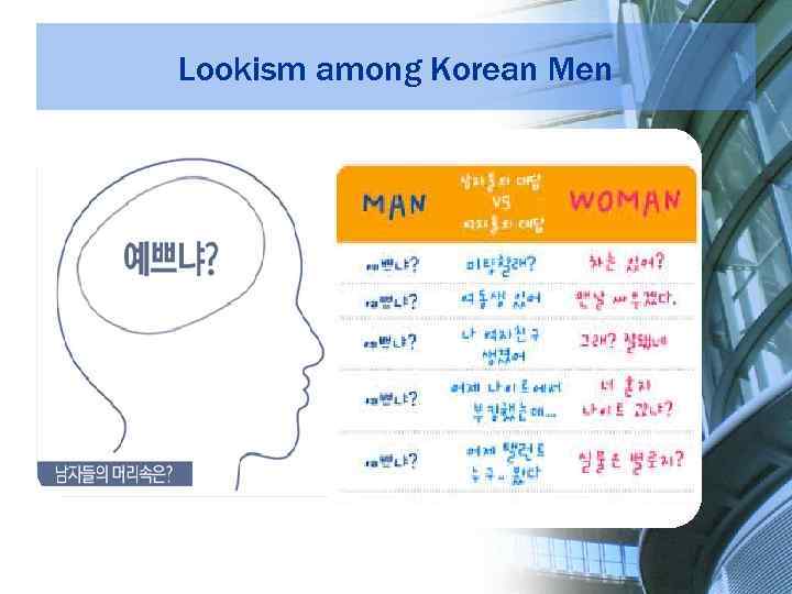 Lookism among Korean Men 