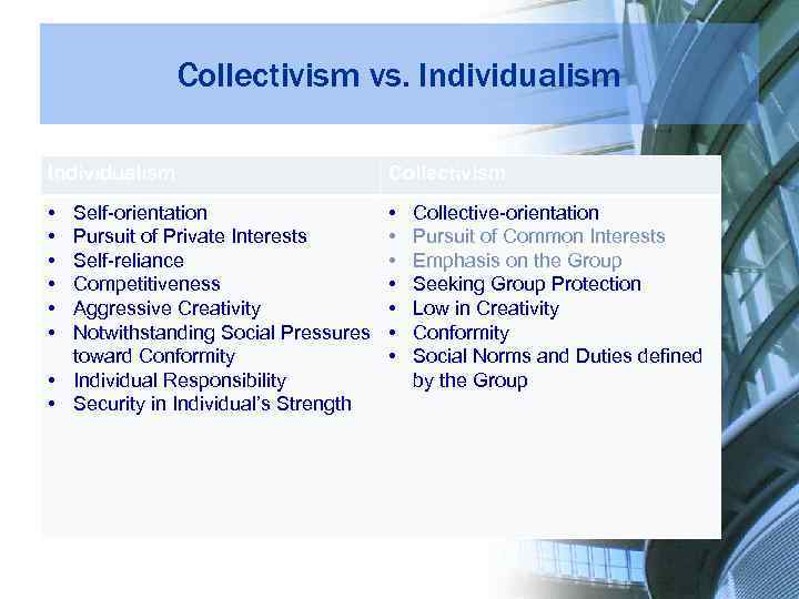 Collectivism vs. Individualism Collectivism • • • • Self-orientation Pursuit of Private Interests Self-reliance