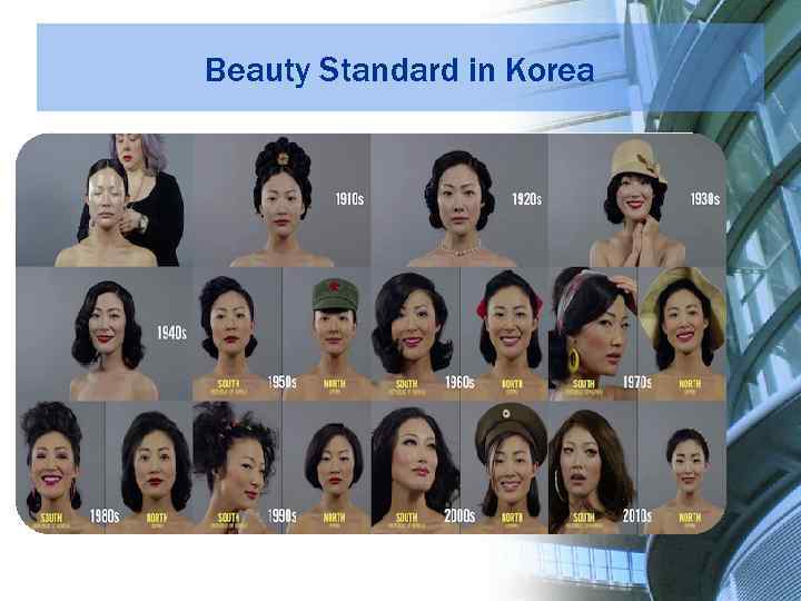 Beauty Standard in Korea 