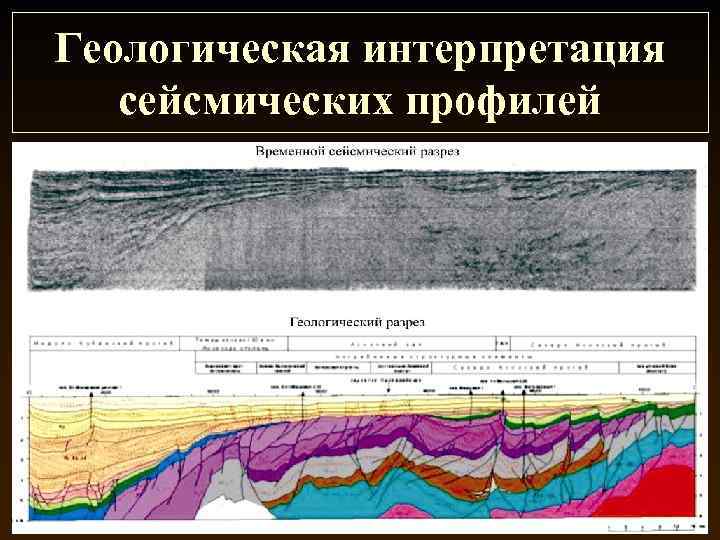 Геологическая интерпретация сейсмических профилей 