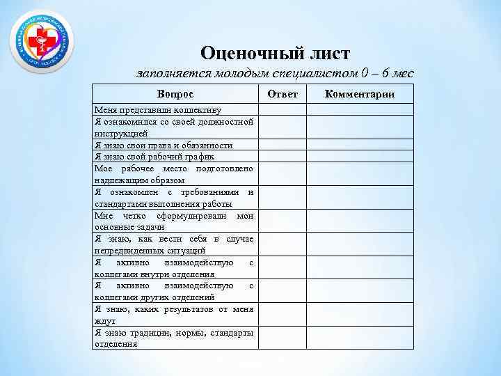 Оценочный лист заполняется молодым специалистом 0 – 6 мес Вопрос Меня представили коллективу Я