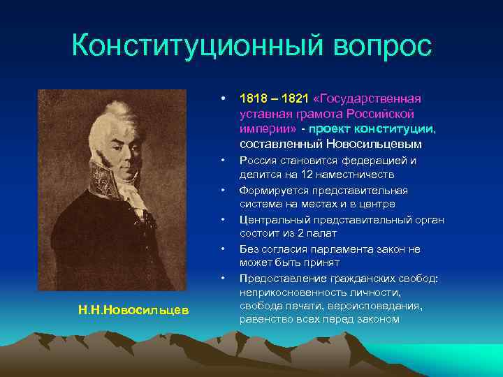 Кто предложил конституционный проект. Проект Конституции Новосильцева 1821. Государственная уставная грамота Российской империи. Конституционный вопрос. Конституционный вопрос при Александре 1.