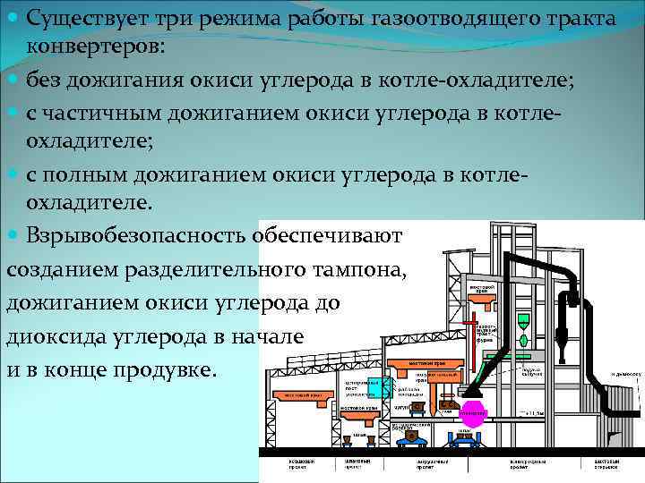  Существует три режима работы газоотводящего тракта конвертеров: без дожигания окиси углерода в котле-охладителе;