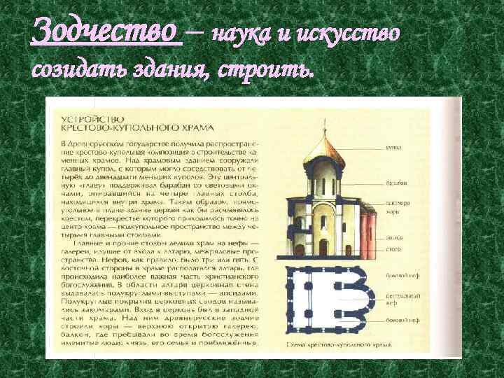 Зодчество – наука и искусство созидать здания, строить. 