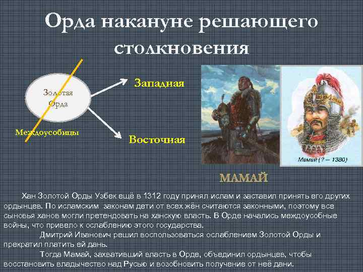 Орда накануне решающего столкновения Золотая Орда Междоусобицы Западная Восточная МАМАЙ Хан Золотой Орды Узбек