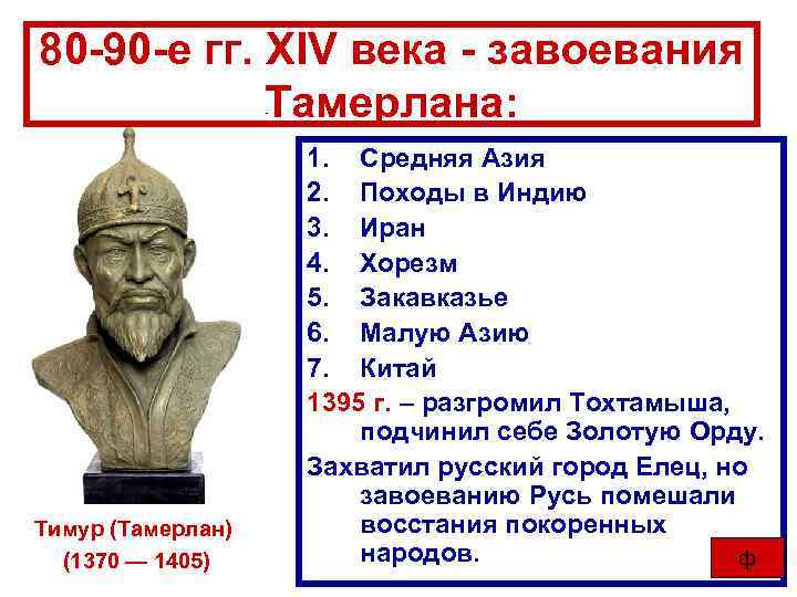 80 -90 -е гг. XIV века - завоевания Тамерлана: Тимур (Тамерлан) (1370 — 1405)