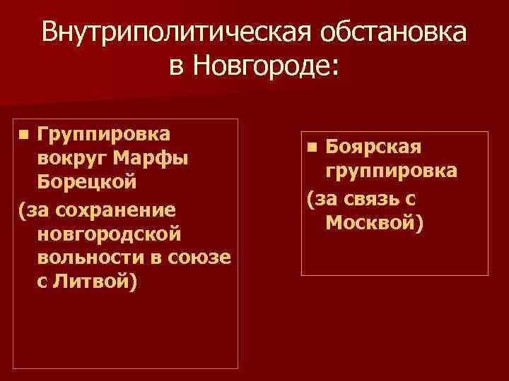 Внутриполитическая обстановка в Новгороде: Группировка вокруг Марфы Борецкой (за сохранение новгородской вольности в союзе