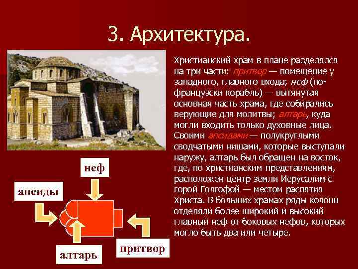 3. Архитектура. Христианский храм в плане разделялся на три части: притвор — помещение у