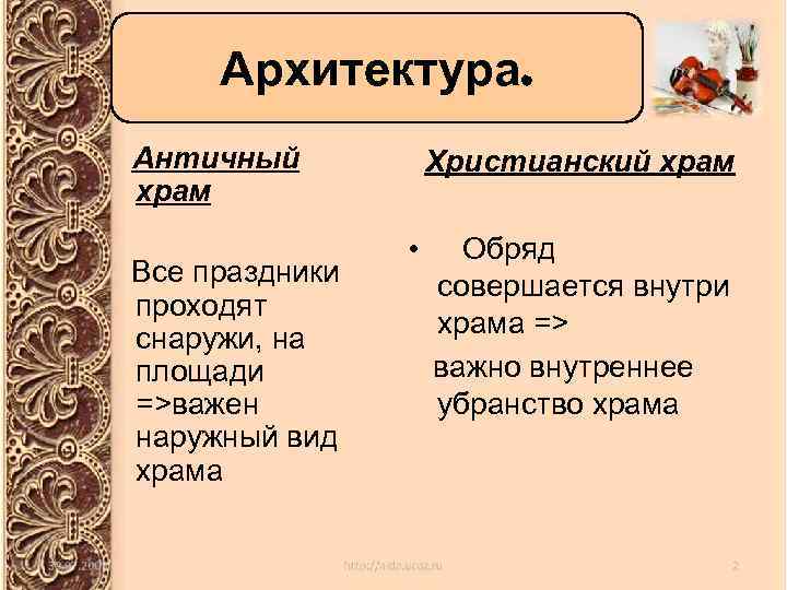 Архитектура. Античный храм Все праздники проходят снаружи, на площади =>важен наружный вид храма Христианский