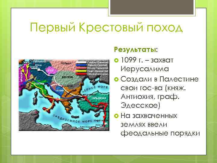 Первый Крестовый поход Результаты: 1099 г. – захват Иерусалима Создали в Палестине свои гос-ва