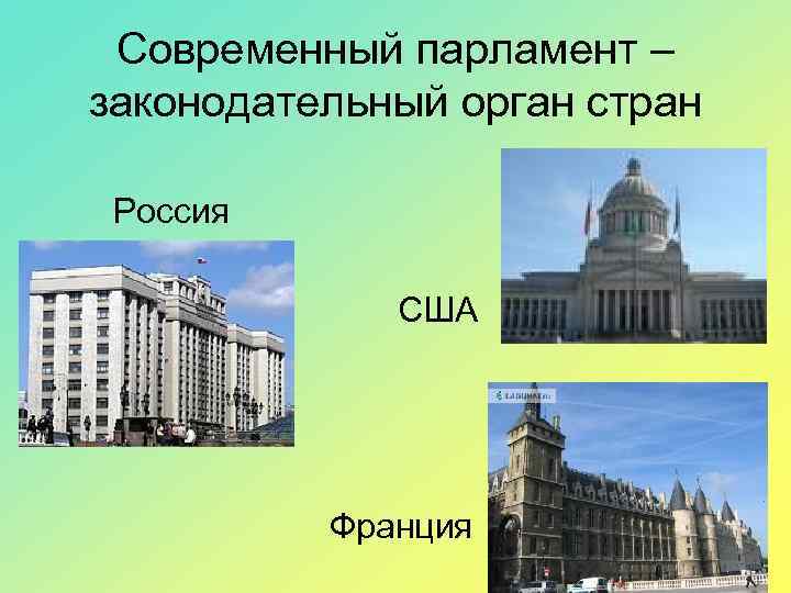 Современный парламент – законодательный орган стран Россия США Франция 