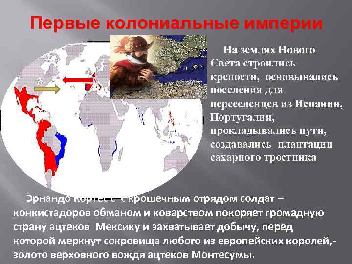 Первые колониальные империи На землях Нового Света строились крепости, основывались поселения для переселенцев из