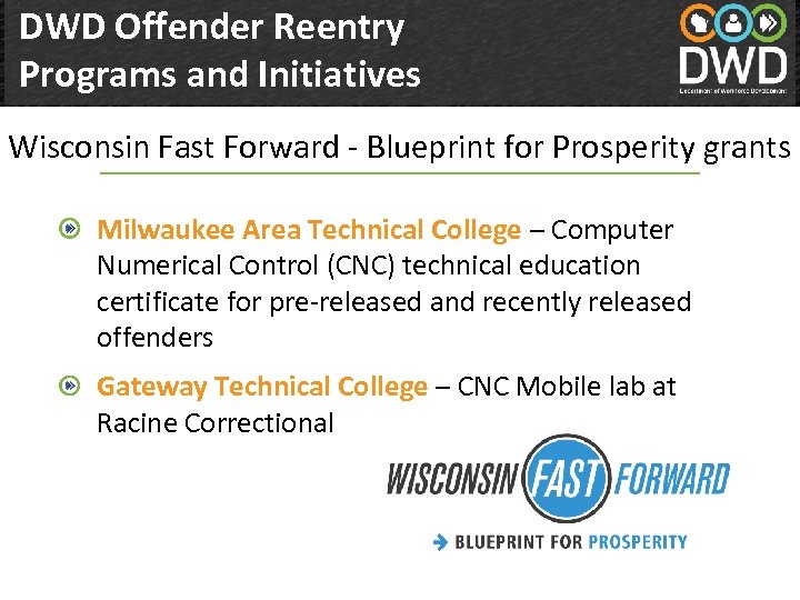 DWD Offender Reentry Programs and Initiatives Wisconsin Fast Forward - Blueprint for Prosperity grants