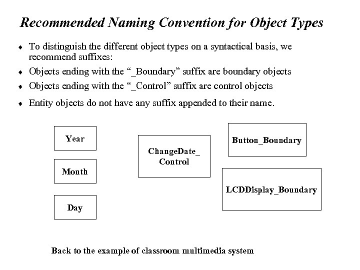 Recommended Naming Convention for Object Types ¨ To distinguish the different object types on