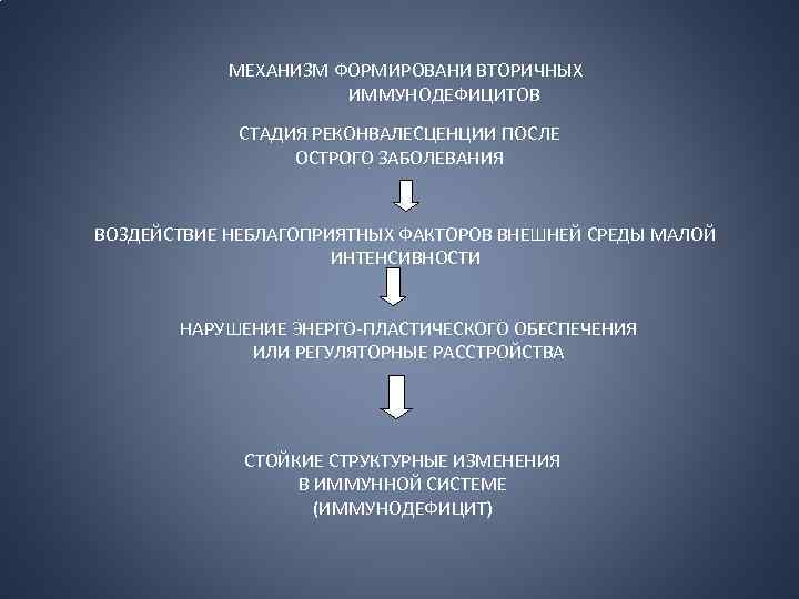 Факторы малой интенсивности