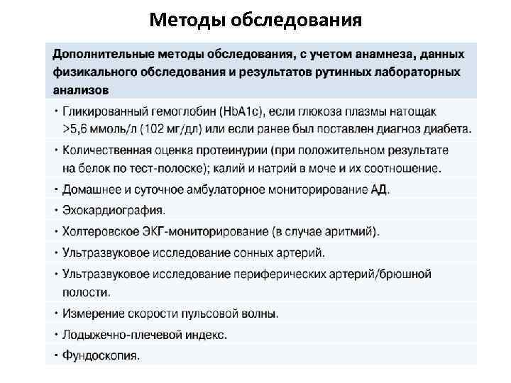 Методы обследования 
