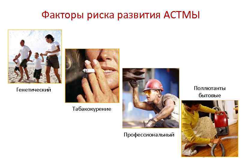 Факторы риска развития АСТМЫ Поллютанты бытовые Генетический Табакокурение Профессиональный 
