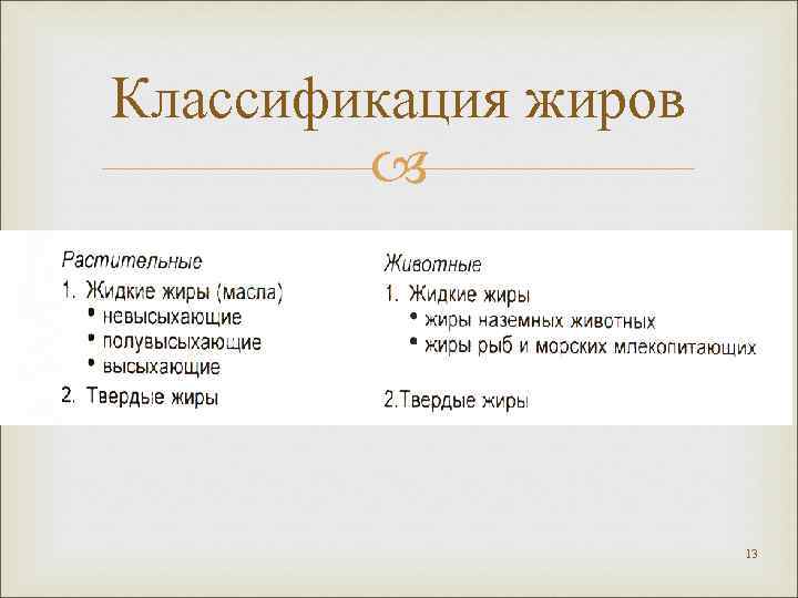 Классификация жиров 13 