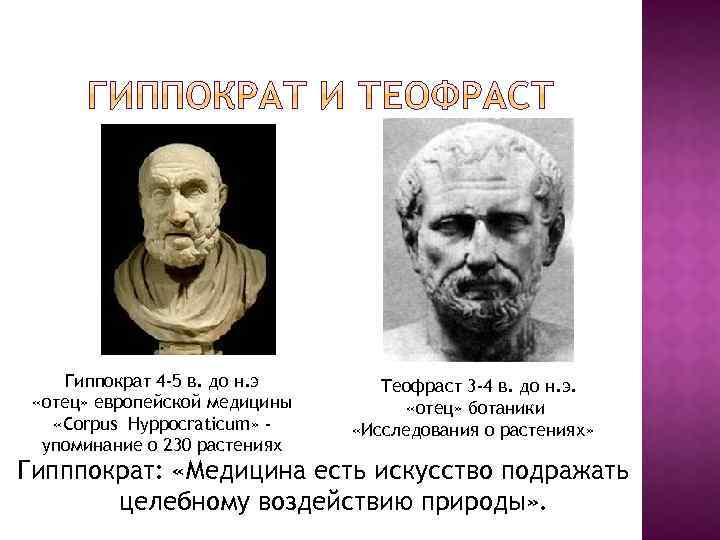 Гиппократ 4 -5 в. до н. э «отец» европейской медицины «Corpus Hyppocraticum» упоминание о