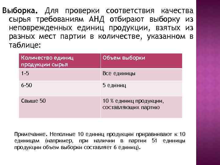 Выборка. Для проверки соответствия качества сырья требованиям АНД отбирают выборку из неповрежденных единиц продукции,
