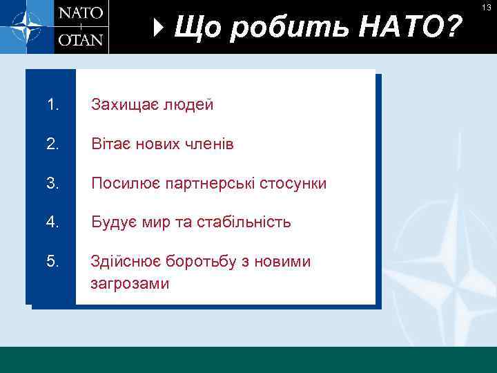  Що робить НАТО? 1. Захищає людей 2. Вітає нових членів 1. 3. Посилює