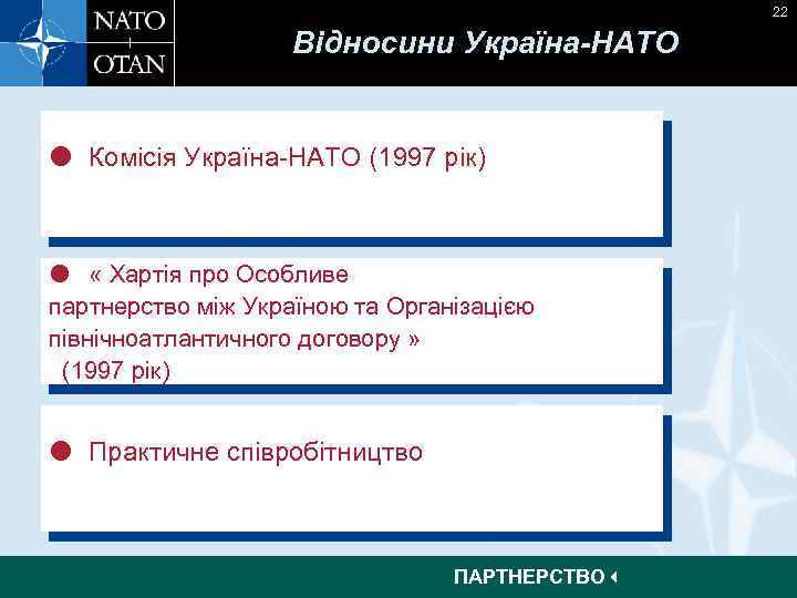 22 Відносини Україна-НАТО Комісія Україна-НАТО (1997 рік) « Хартія про Особливе партнерство між Україною