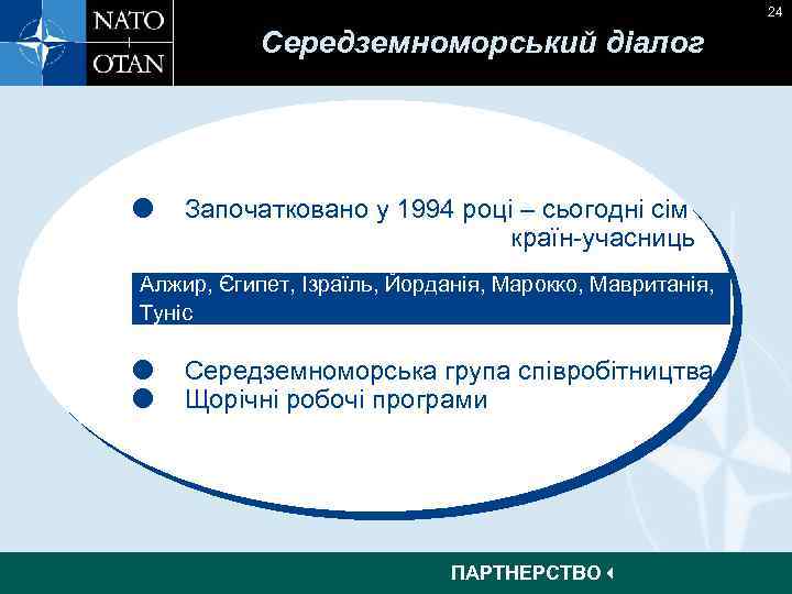 24 Середземноморський діалог Започатковано у 1994 році – сьогодні сім країн-учасниць Алжир, Єгипет, Ізраїль,