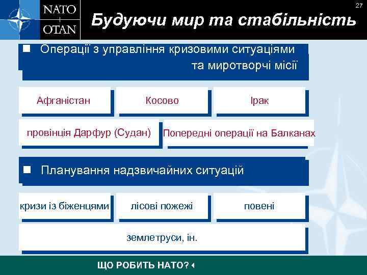 27 Будуючи мир та стабільність n Операції з управління кризовими ситуаціями та миротворчі місії