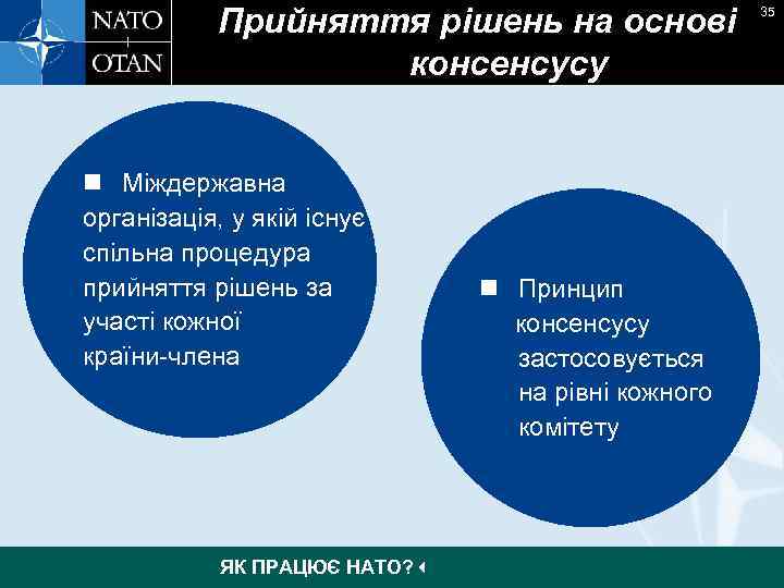 Прийняття рішень на основі консенсусу n Міждержавна організація, у якій існує спільна процедура прийняття