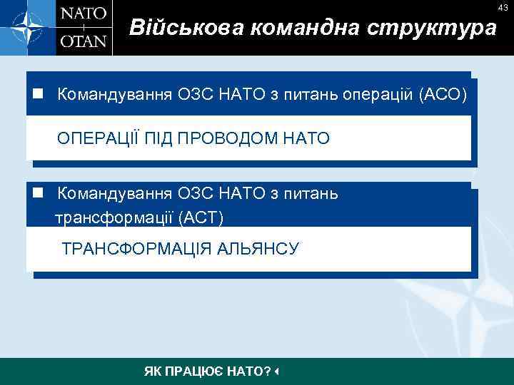 43 Військова командна структура n Командування ОЗС НАТО з питань операцій (ACO) ОПЕРАЦІЇ ПІД