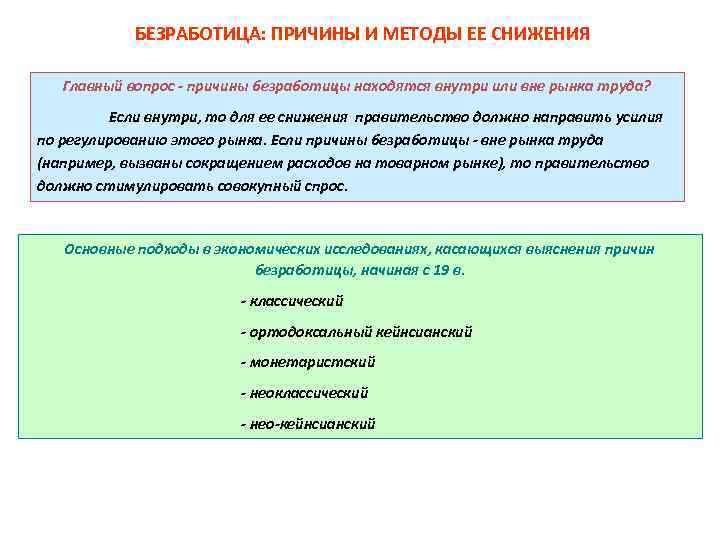 БЕЗРАБОТИЦА: ПРИЧИНЫ И МЕТОДЫ ЕЕ СНИЖЕНИЯ Главный вопрос - причины безработицы находятся внутри или