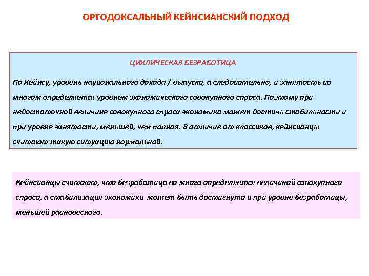 ОРТОДОКСАЛЬНЫЙ КЕЙНСИАНСКИЙ ПОДХОД ЦИКЛИЧЕСКАЯ БЕЗРАБОТИЦА По Кейнсу, уровень науионального дохода / выпуска, а следовательно,