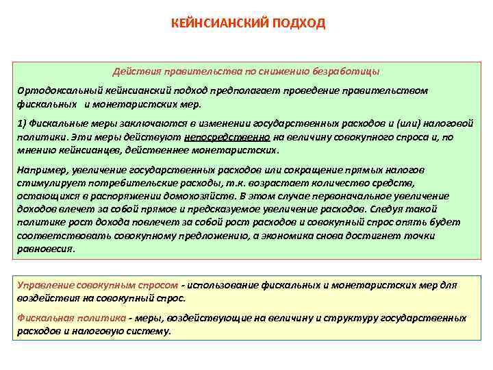 КЕЙНСИАНСКИЙ ПОДХОД Действия правительства по снижению безработицы Ортодоксальный кейнсианский подход предполагает проведение правительством фискальных