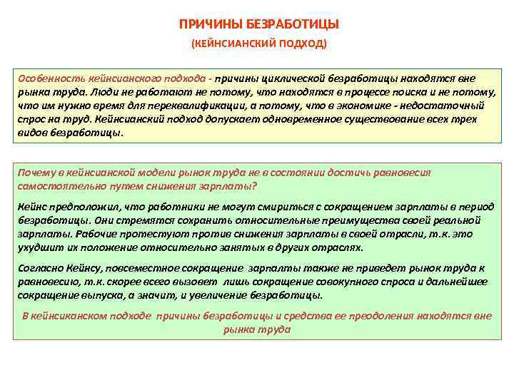 ПРИЧИНЫ БЕЗРАБОТИЦЫ (КЕЙНСИАНСКИЙ ПОДХОД) Особенность кейнсианского подхода - причины циклической безработицы находятся вне рынка