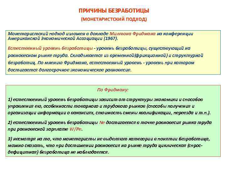 ПРИЧИНЫ БЕЗРАБОТИЦЫ (МОНЕТАРИСТСКИЙ ПОДХОД) Монетаристский подход изложен в докладе Милтона Фридмана на конференции Американской