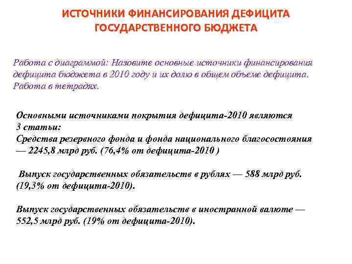 В период подъема дефицит государственного бюджета