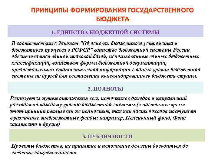 Проект государственного бюджета в россии принимается