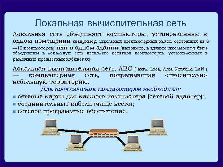 Локальная вычислительная сеть Локальная сеть объединяет компьютеры, установленные в одном помещении (например, школьный компьютерный